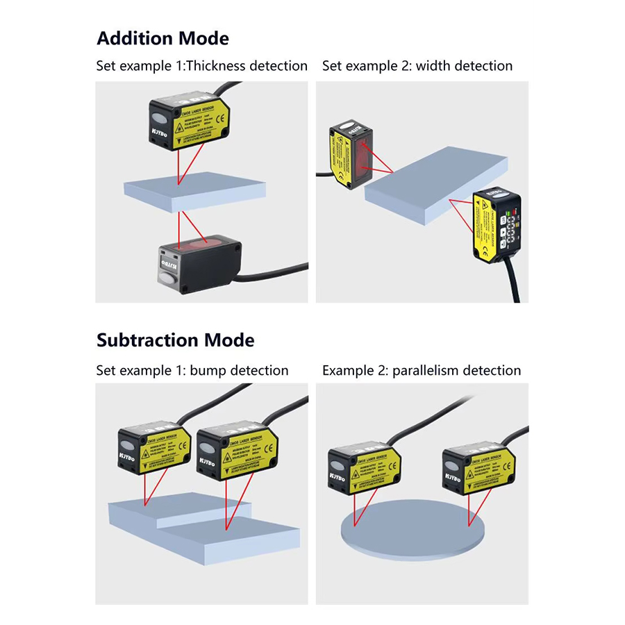 Industrial Laser Displacement Sensor - NEW2026 KJT เซ็นเซอร์วัดระยะด้วยเลเซอร์อุตสาหกรรม ความเสถียรสูง 400 มม.