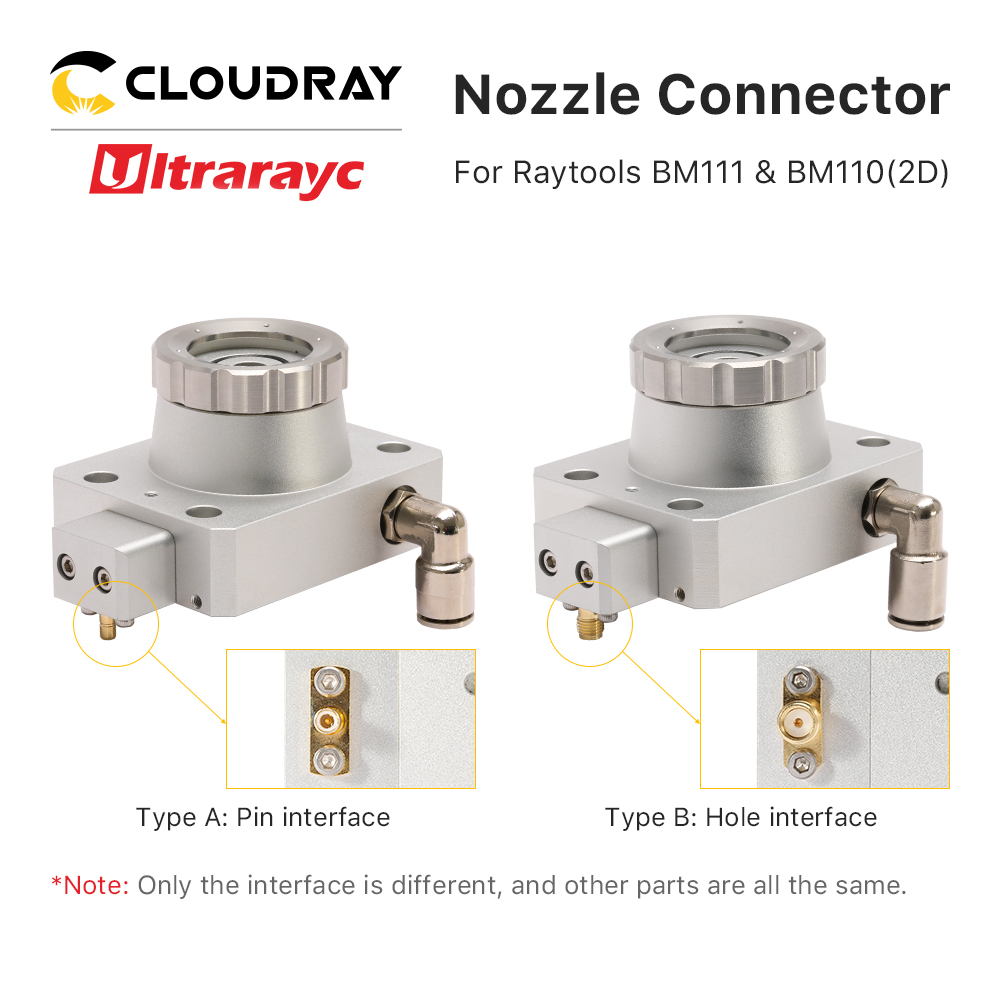 Industrial Laser Ablation - หัวตัดเลเซอร์ BMH110 BM111 ultrarayc ตัวเชื่อมต่อสำหรับ raytools