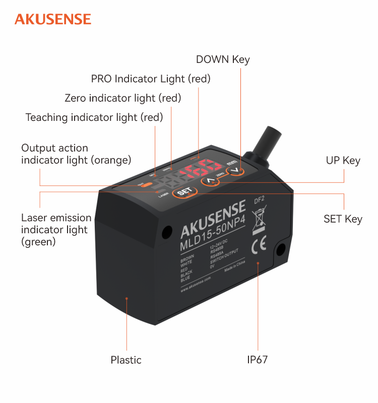 เซ็นเซอร์วัดระยะทางด้วยเลเซอร์ - Industrial Laser Displacement Sensor บทวิจารณ์และราคา