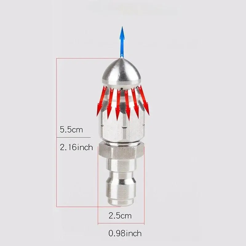 หัวฉีดทำความสะอาดท่อระบายน้ำแร - Laser Nozzle Ceramic บทวิจารณ์และราคา