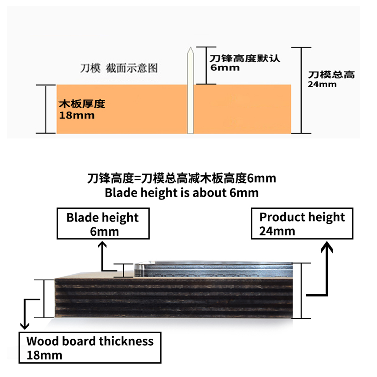 Custom Die เครื่องตัดมีดแม่พิม - Industrial Laser Ablation บทวิจารณ์และราคา
