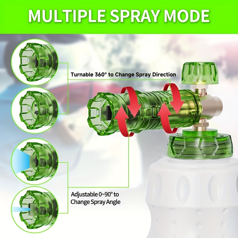 เครื่องฉีดน้ําแรงดันสูงอลูมิเน - Laser Nozzle Ceramic บทวิจารณ์และราคา