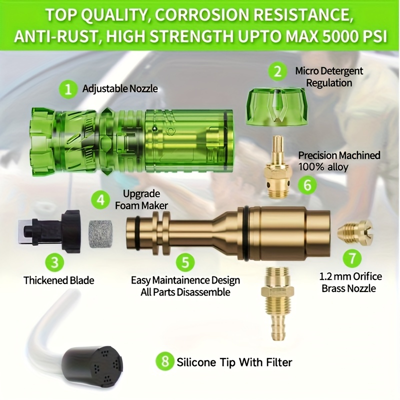 เครื่องฉีดน้ําแรงดันสูงอลูมิเน - Laser Nozzle Ceramic บทวิจารณ์และราคา