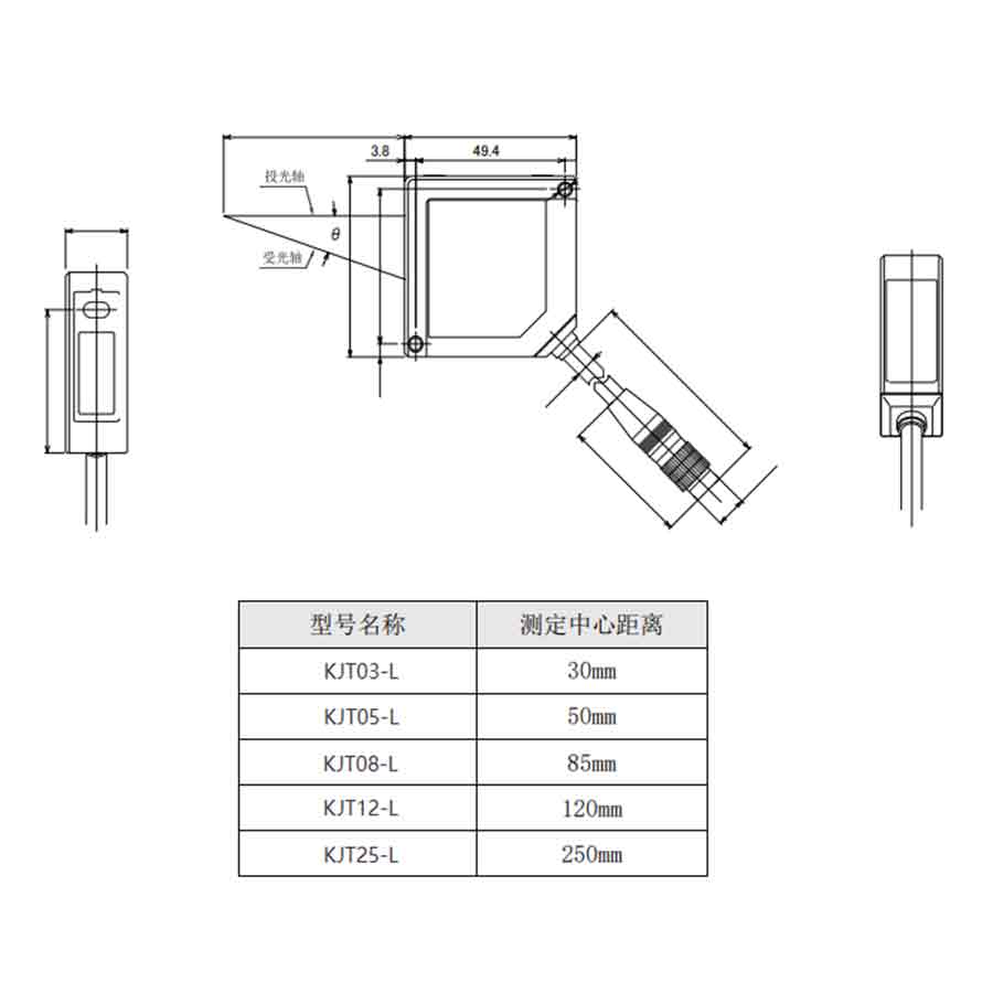 NEW2026 KJT เซ็นเซอร์วัดระยะด้ - Industrial Laser Displacement Sensor บทวิจารณ์และราคา
