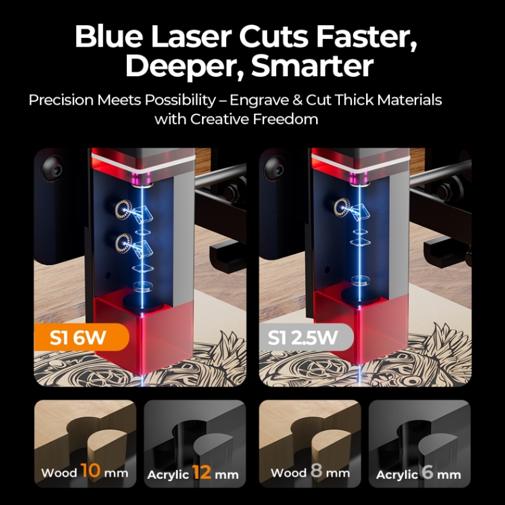 ACMER S1 มินิเลเซอร์แกะสลักและ - Rotary Axis Laser Engraver บทวิจารณ์และราคา