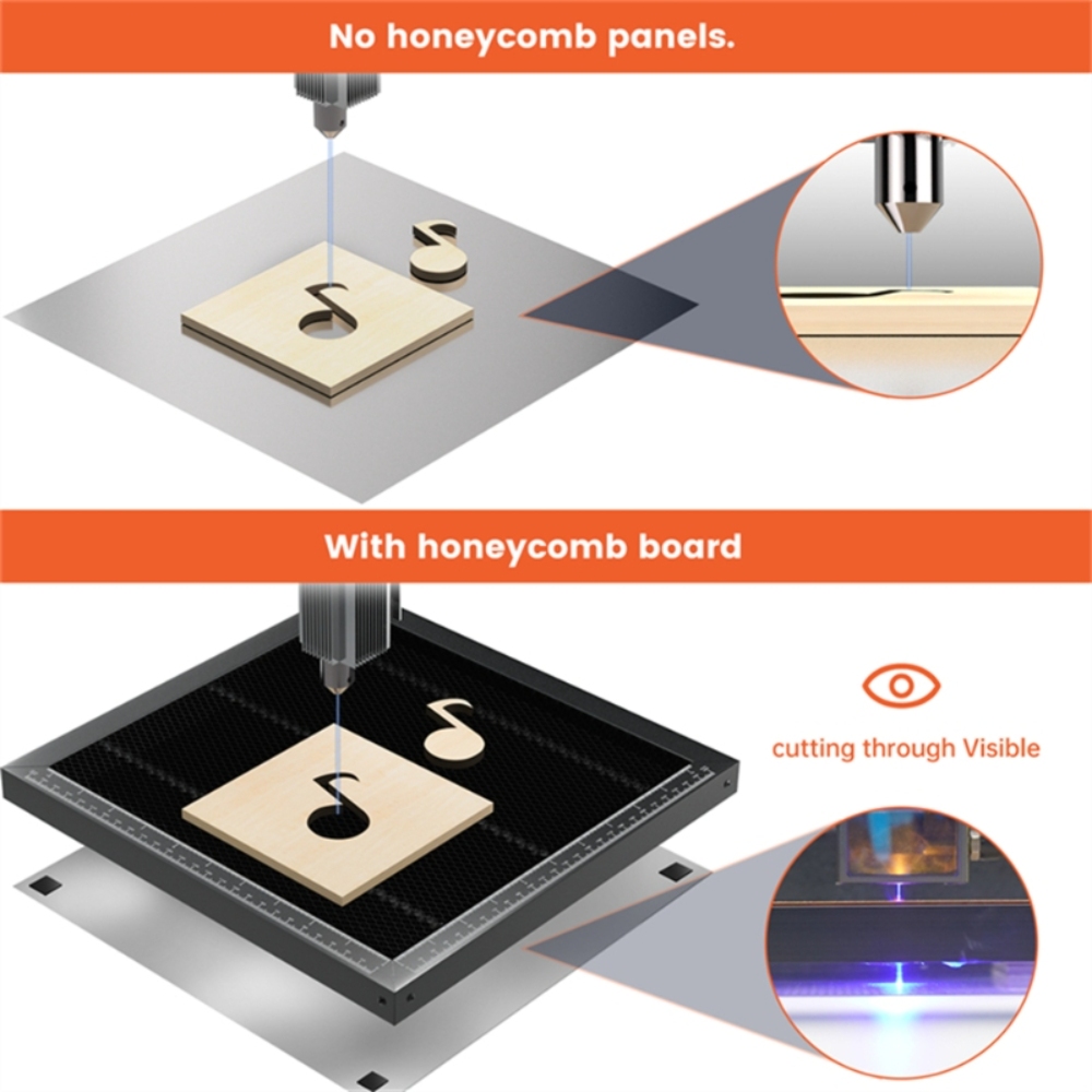 โต๊ะทำงาน ACMER ขนาด 260*215 ม - Honeycomb Laser Bed บทวิจารณ์และราคา