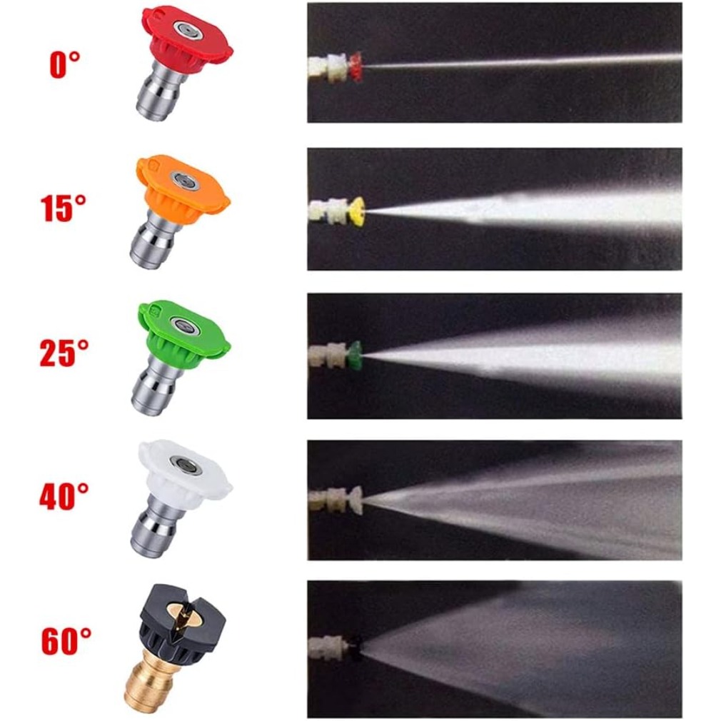 ไม้ต่อเครื่องฉีดน้ำแรงดันสูงสี - Laser Nozzle Ceramic บทวิจารณ์และราคา
